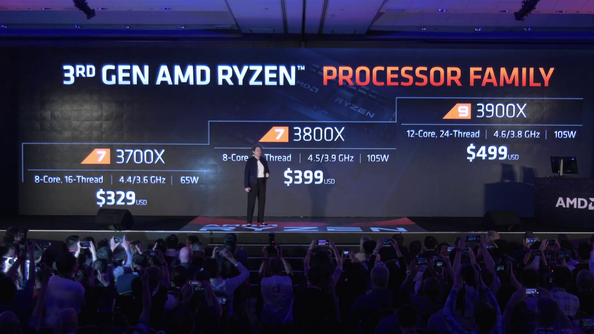 เปิดตัว AMD Ryzen 3000 Series อย่างเป็นทางการ แรงกว่า Intel Core i9 ใน