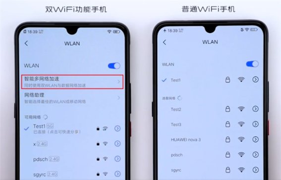 Vivo เปิดตัวเทคโนโลยี “Dual Wi-Fi Acceleration” เชื่อม Wi-Fi ได้ 2 เครือข่ายในเวลาเดียวกัน