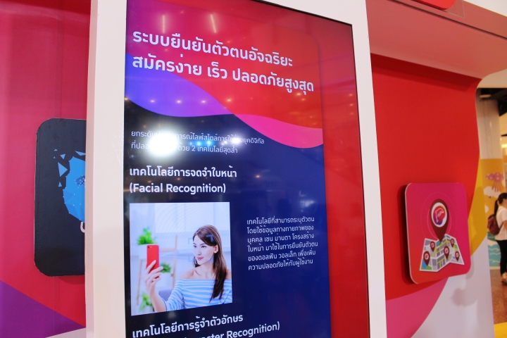 เทคโนโลยี Facial Recognition