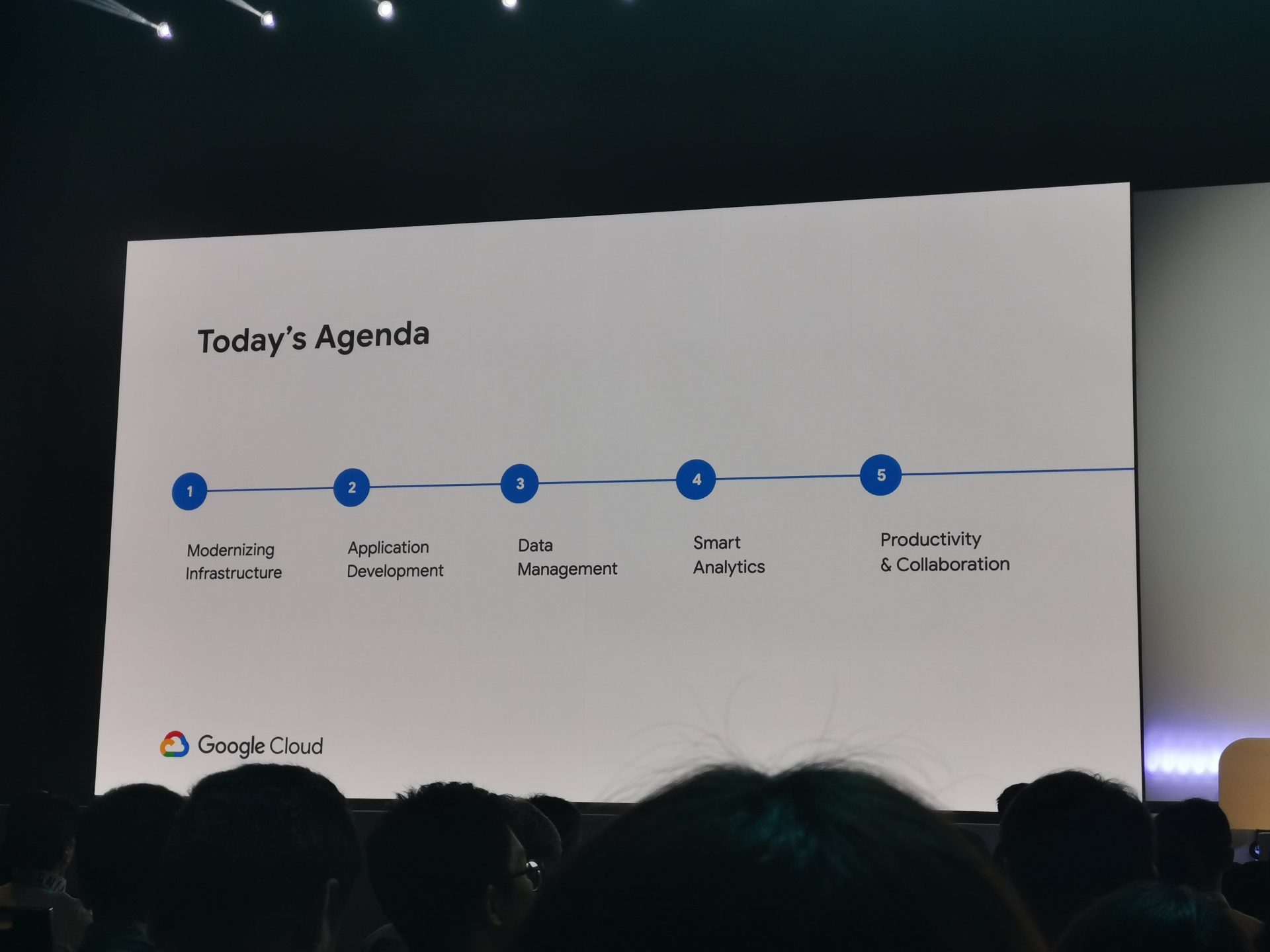 ภาพจากงาน Google Cloud Summit 2019 