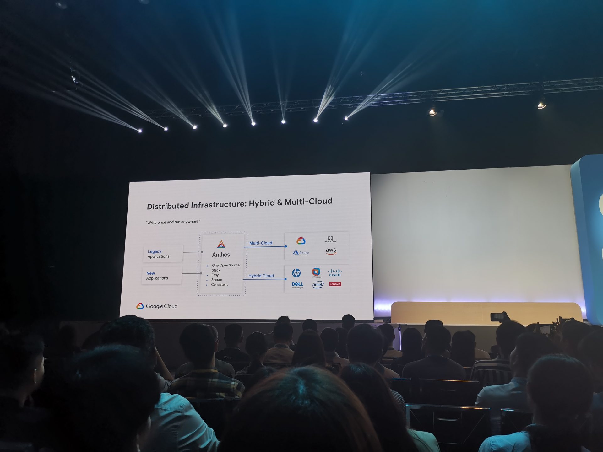 ภาพจากงาน Google Cloud Summit 2019 
