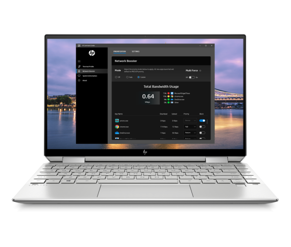 HP Spectre x360 13