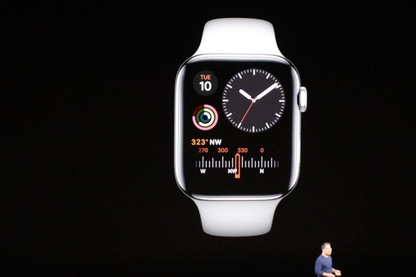 Apple Watch Series 5