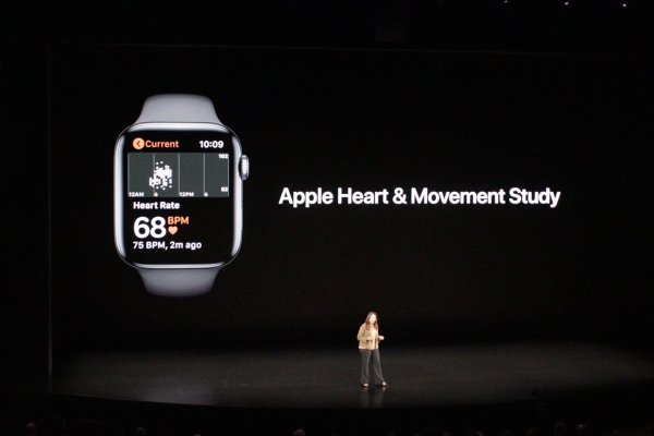 Apple Watch Series 5