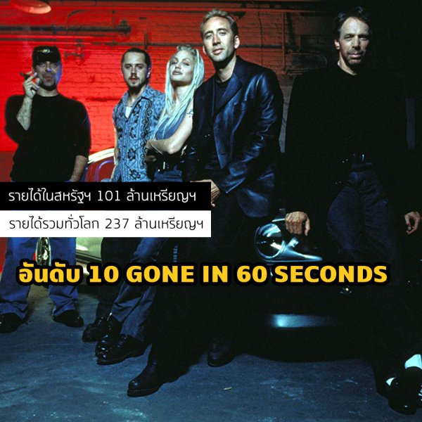 Gone in 60 Seconds (2000)