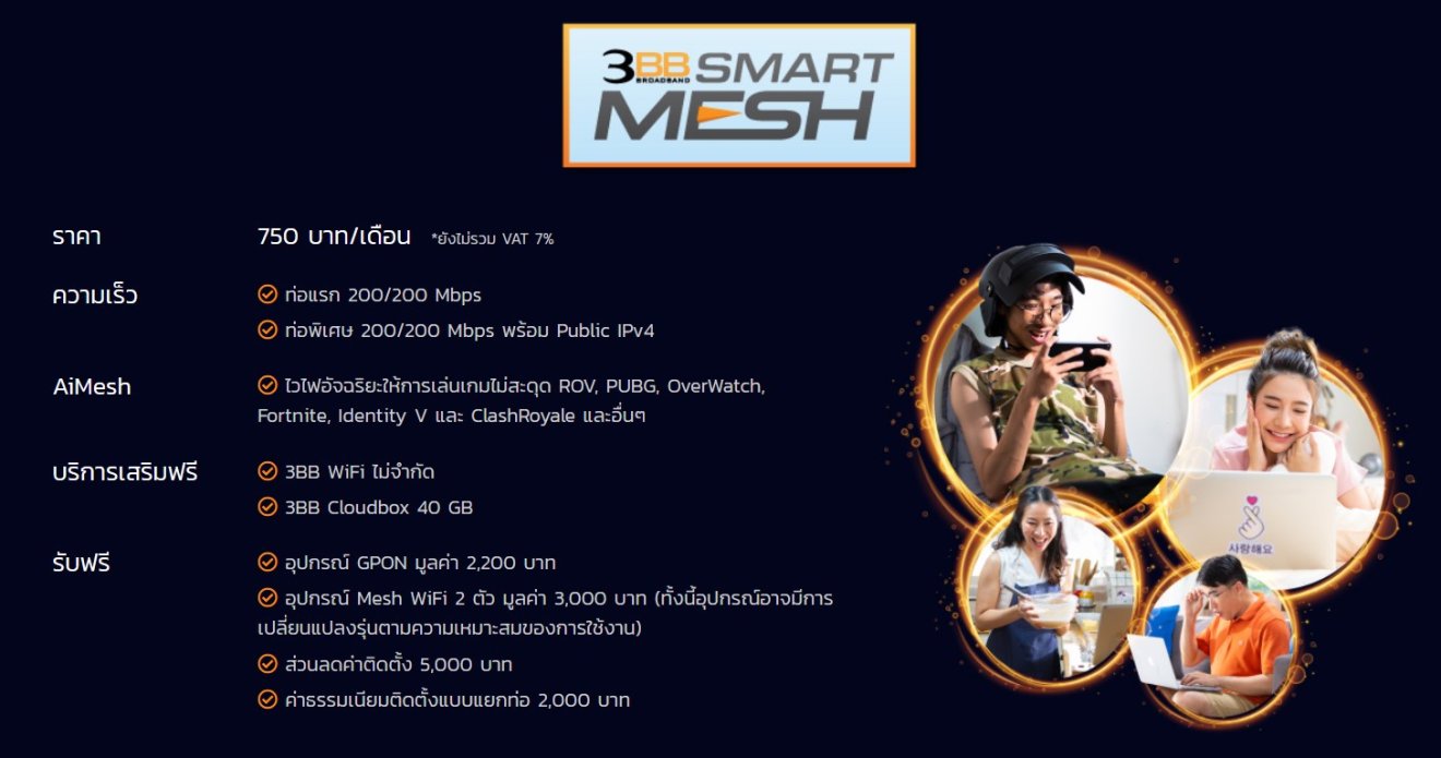3BB SMART MESH ผู้ช่วยอินเทอร์เน็ตยุคใหม่ กระจาย Wi-Fi ได้ทั้งบ้าน ...