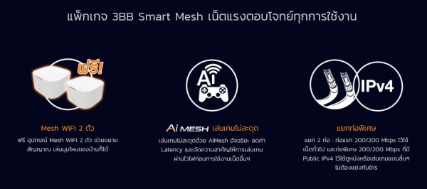 3Bb Smart Mesh ผู้ช่วยอินเทอร์เน็ตยุคใหม่ กระจาย Wi-Fi ได้ทั้งบ้าน! -  #Beartai