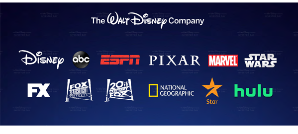 Disneyplus