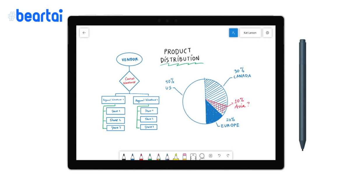 Microsoft เพิ่มเทมเพลตใหม่ใน Whiteboard : เสริมการทำงานร่วมกันอย่างมีประสิทธิภาพ