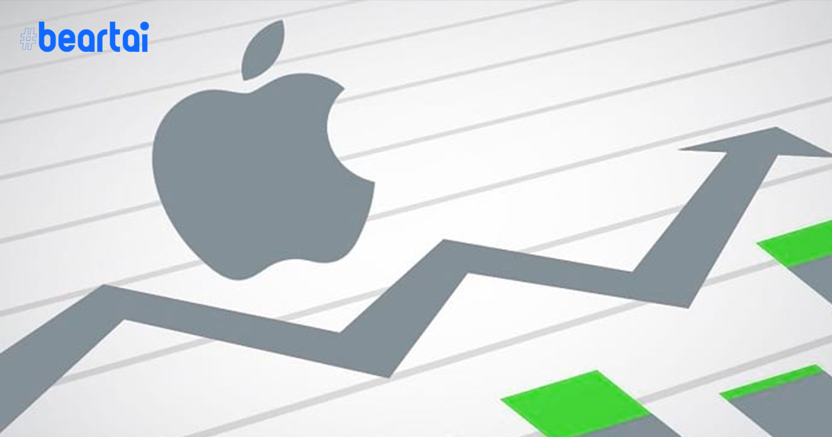 ราคาหุ้น Apple พุ่งสวนกลุ่มเทคโนโลยีทำสถิติสูงสุดใหม่ที่ 236.21 ดอลลาร์ต่อหุ้น