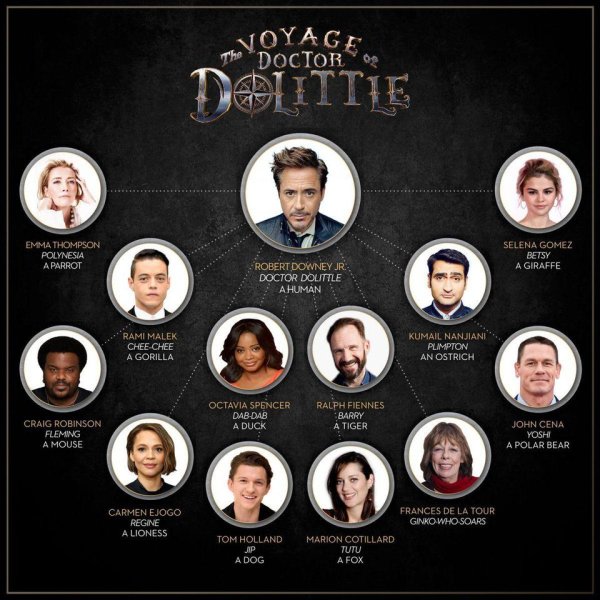 ทีมนักแสดงคับจอขอ Dolittle (2020)