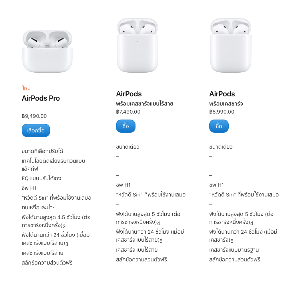 Airpods 3 разница. Аирподсы 3. Аирподсы 2. Аирподс 3 на модели. Комплектация AIRPODS 2.2.