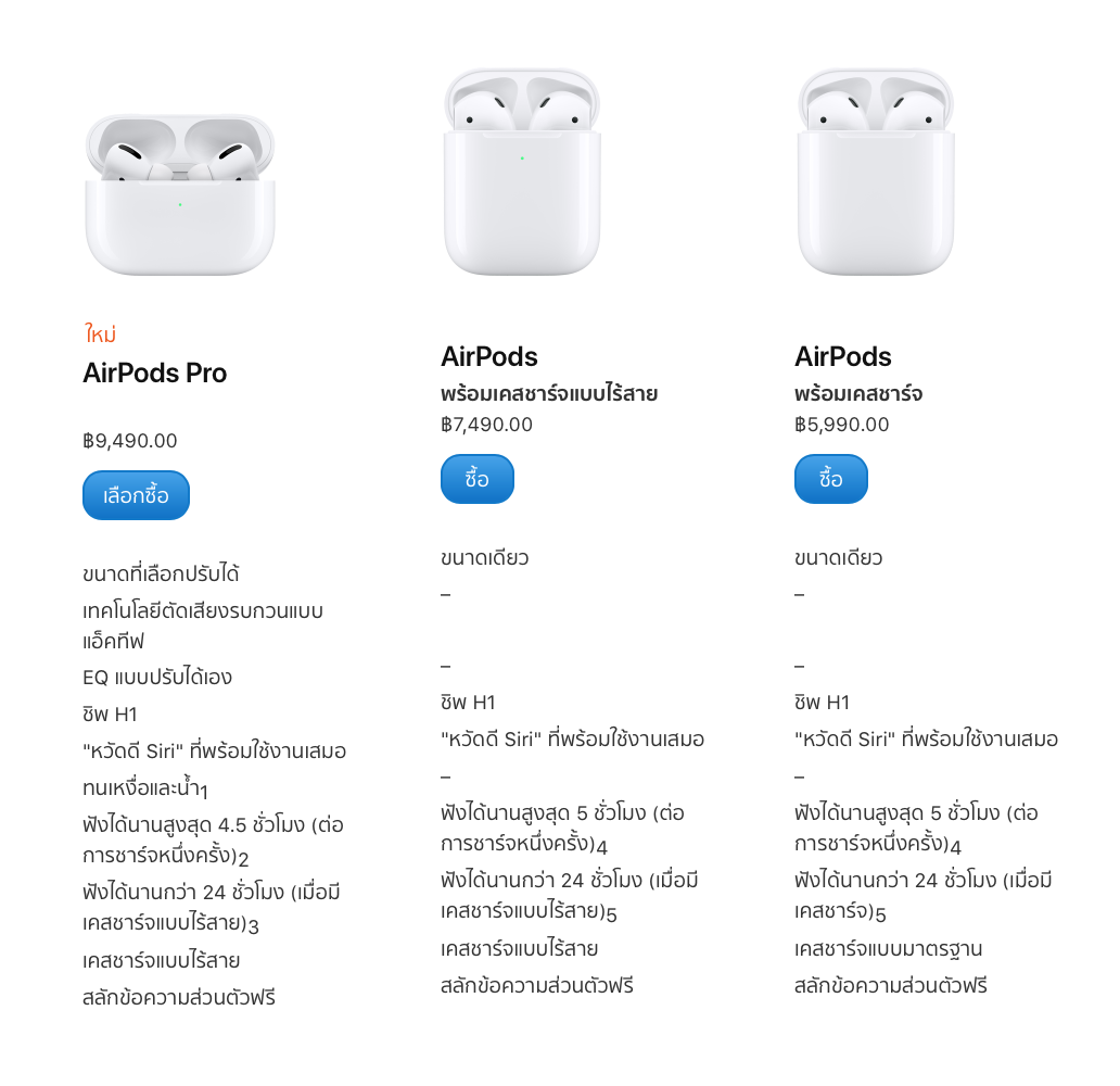 Какого поколения airpods. Аирподсы 3. Аирподсы 2. Аирподс 3 на модели. Комплектация AIRPODS 2.2.