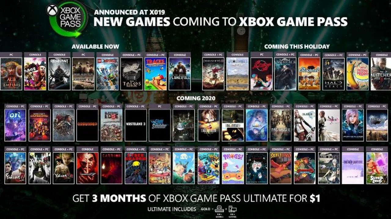 ซีรีส์ Yakuza และเกมชื่อดังมากมายเตรียมเปิดให้เล่นผ่าน Xbox Game Pass