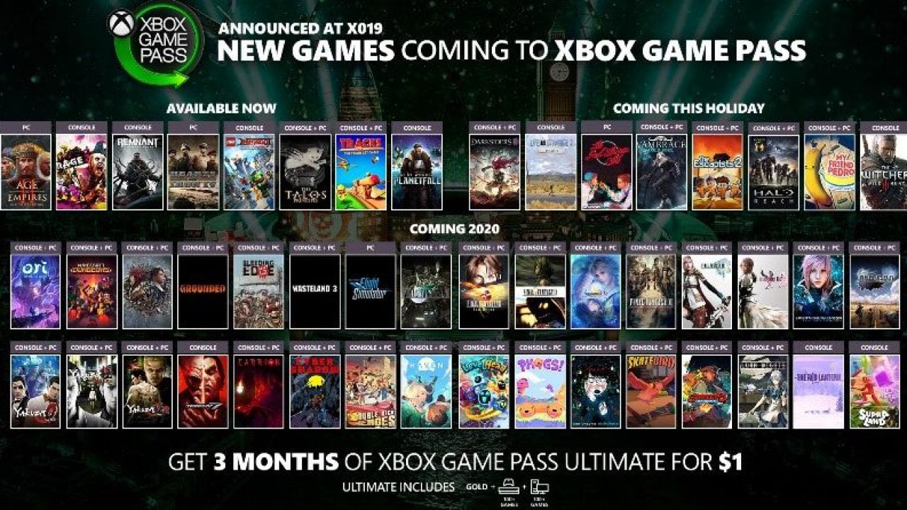 Xbox Game Pass