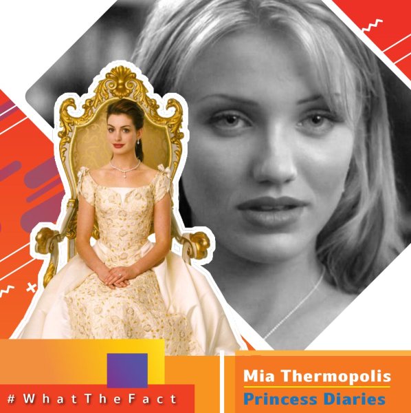 Mia Thermopolis ใน Princess Diaries