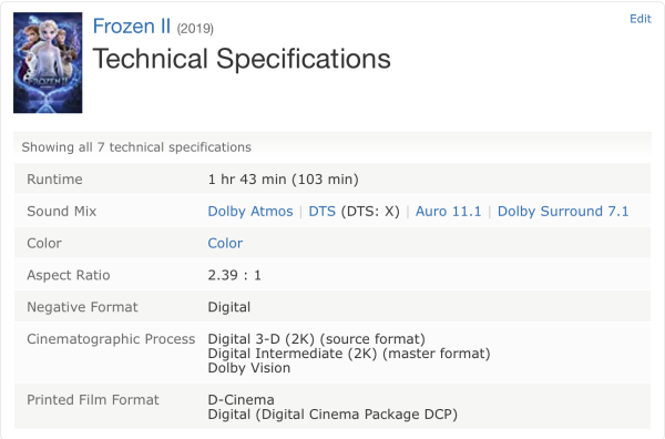 WHATTHEFACT หนังเรื่องนี้พี่ดูระบบไหนดี FROZEN IMAX3D