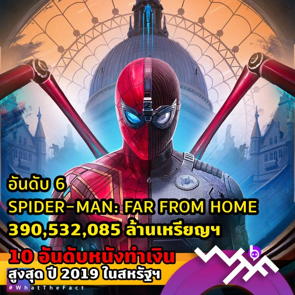 Spider-Man: Far from Home