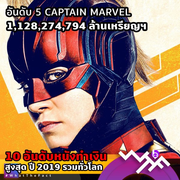 Captain Marvel