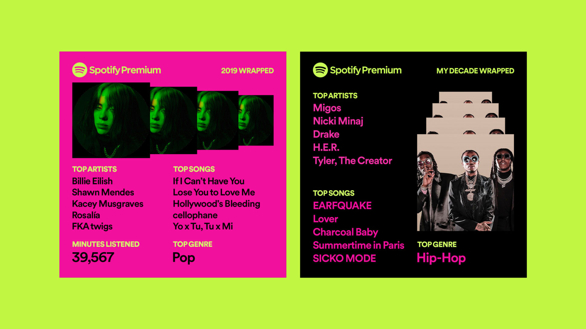 Spotify_Wrapped 2019