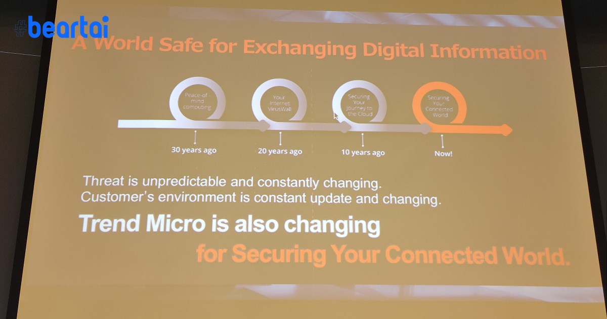 TREND MICRO คาดการณ์ภัยคุกคามปี 2020 เทคโนโลยีเติบโต ความเสี่ยงติดตาม!