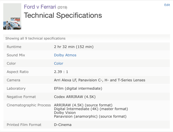หนังเรื่องนี้พี่ดูระบบไหนดี WHAT THE FACT: Ford v Ferrari 4DX