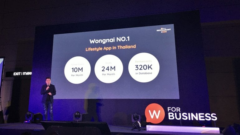 Wongnai for Business Restaurant 2020