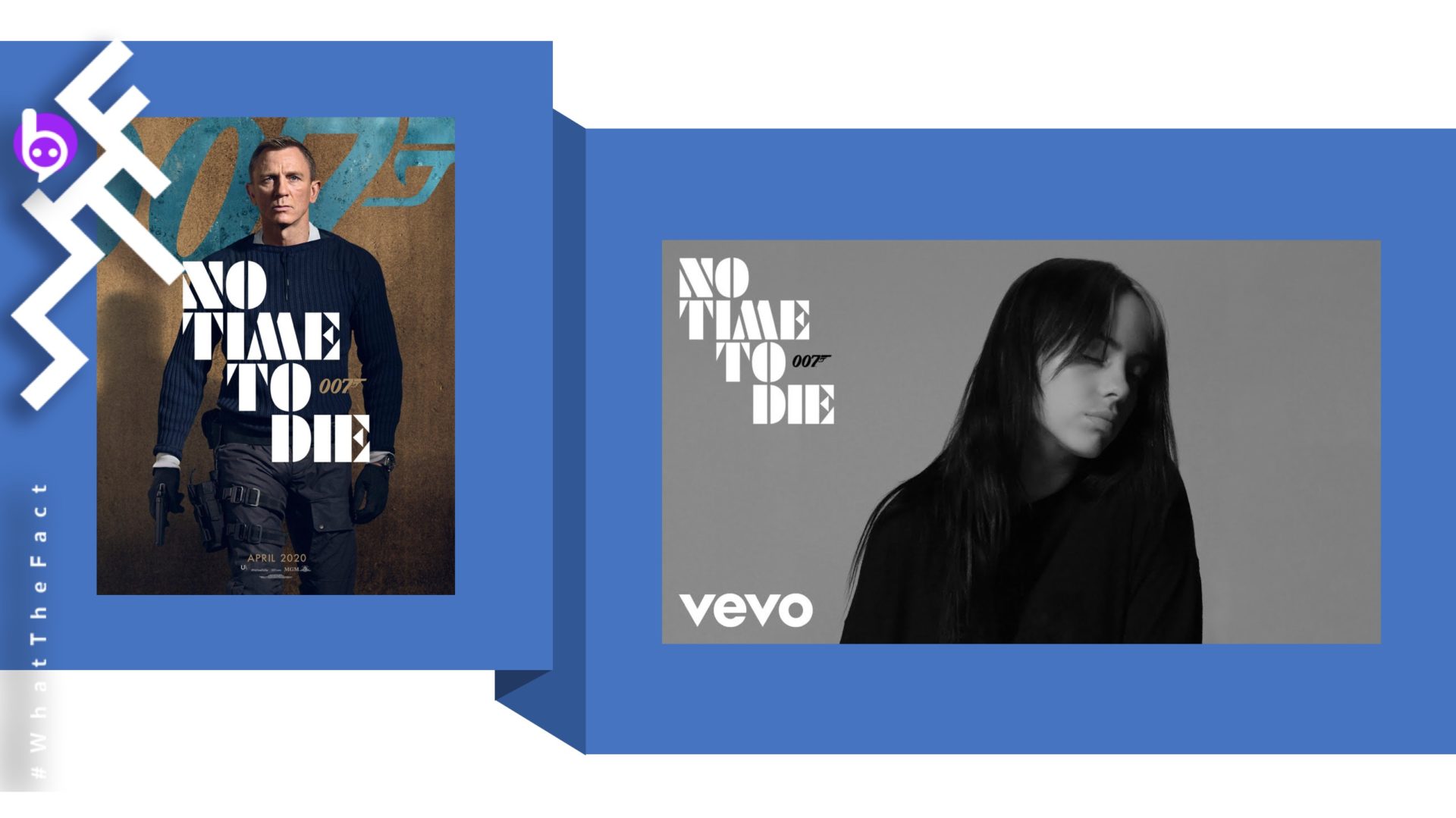 เศร้า เหงา บาดลึกและคมคาย ! “No Time To Die” บทเพลงประกอบหนังบอนด์ภาคใหม่นี้โดย Billie Eilish