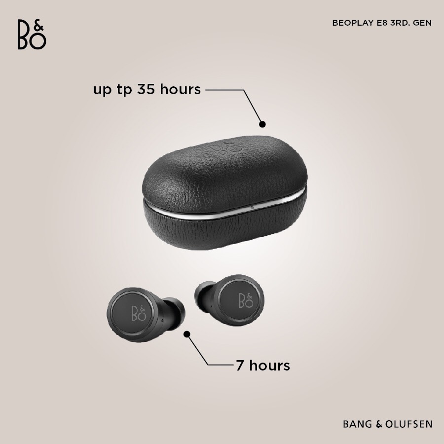 Beoplay E8