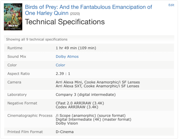 WHAT THE FACT หนังเรื่องนี้พี่ดูระบบไหนดี Birds of Prey