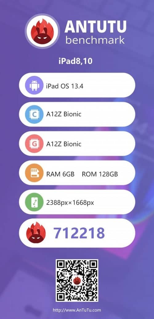 apple a12z antutu