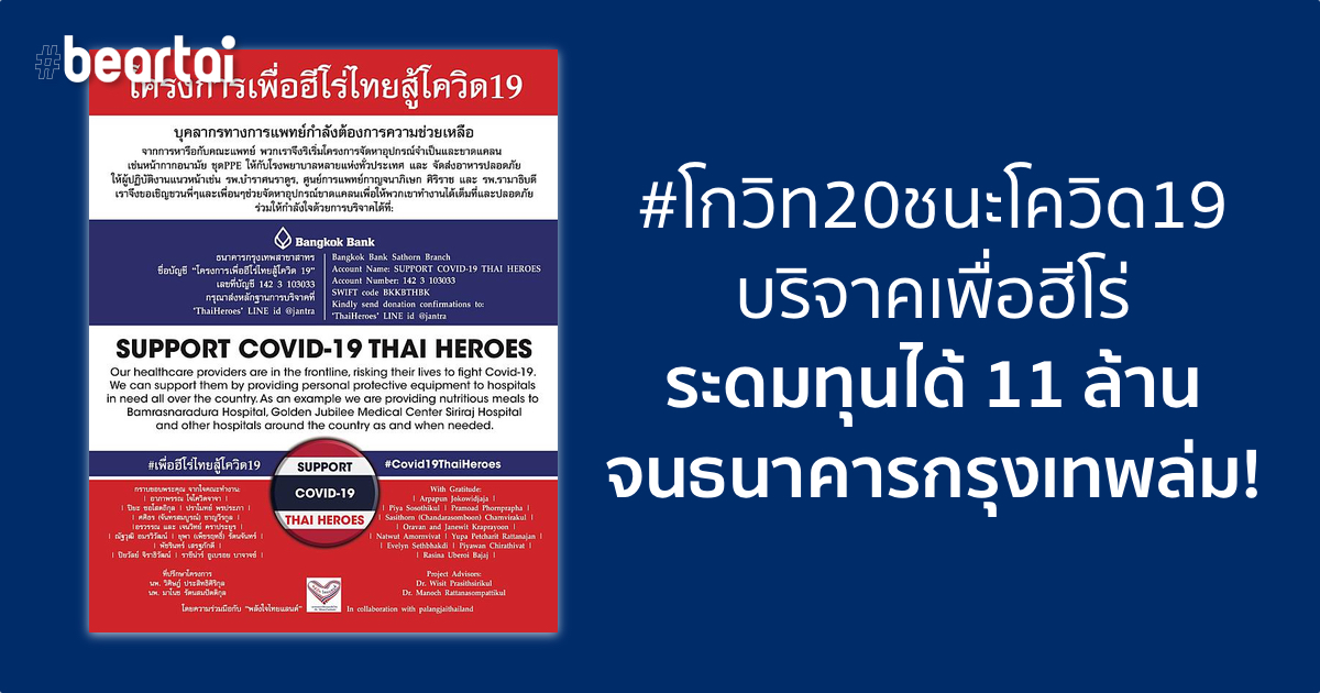 แคมเปญ #โกวิท20ชนะโควิด19 ระดมเงินได้ 11 ล้าน คนไทยกระหน่ำโอนจนธ.กรุงเทพล่ม!