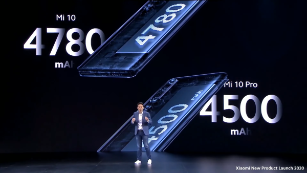 Xiaomi เปิดตัวมือถือ 5G Mi 10 Series