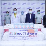 PPE Personal Protective Equipment