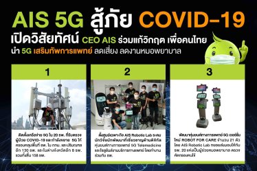 เปิดวิสัยทัศน์ CEO AIS นำพลานุภาพ 5G ร่วมแก้วิกฤติ COVID-19 เพื่อคนไทย กางแผนภารกิจเร่งด่วน ใช้งบกว่า 100 ล้านบาท