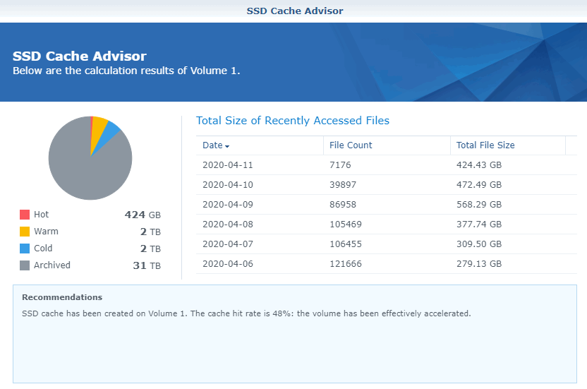 Synology SSD Advisor