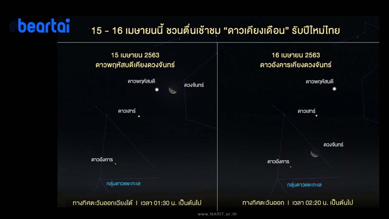 รับอรุณปีใหม่ไทย ! ตื่นเช้าชม “ดาวเรียงเคียงเดือน” 15-16 เม.ย.นี้ กันเถอะ