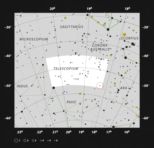 กลุ่มดาว "กล้องโทรทรรศน์" (Telescopium) ห่างจากโลกราว 1,000 ปีแสง