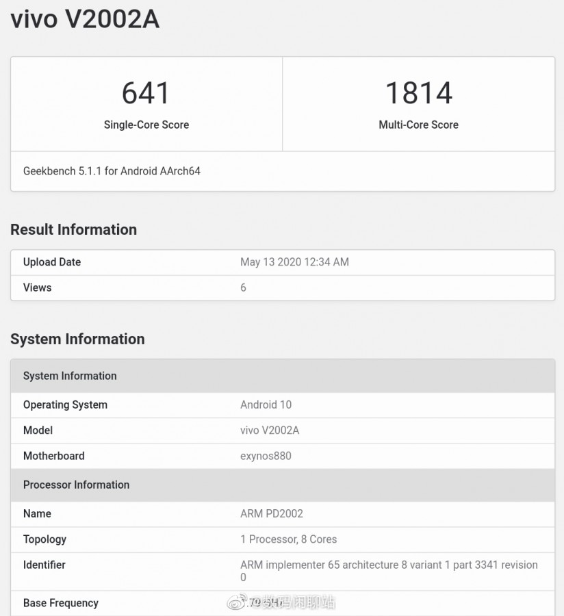 Exynos 880