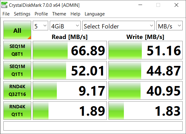 Linksys Velop Wi-Fi 6 Test NAS 15 m 1 wall