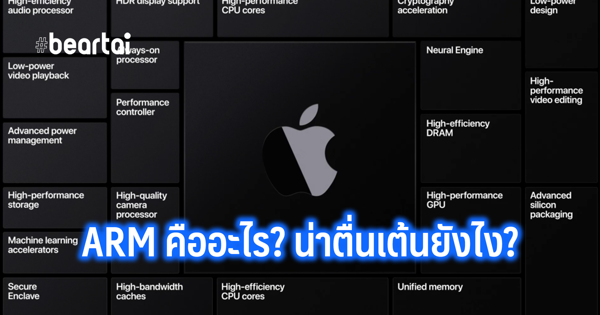 ไขปริศนา ชิปเซ็ตประมวลผลสถาปัตยกรรม ARM คืออะไร? แล้วทำไมมันถึงน่าตื่นเต้นบนอุปกรณ์ Mac