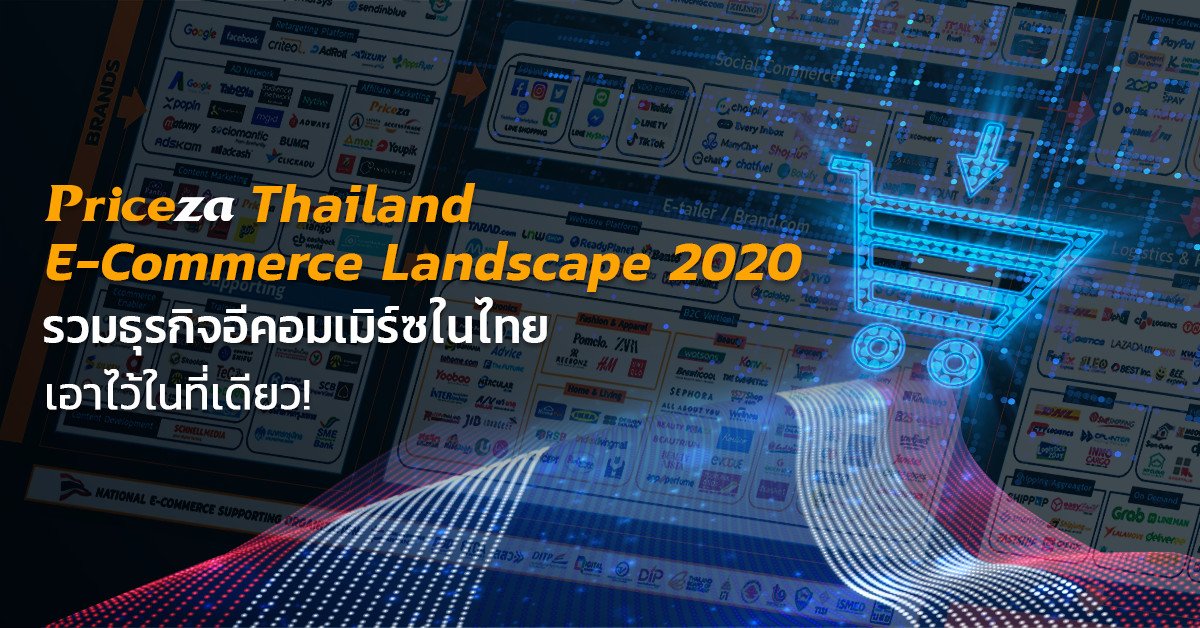 Thailand E-commerce Landscape รวมธุรกิจในตลาดอีคอมเมิร์ชไทย อัปเดตล่าสุดปี 2020