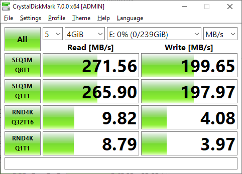 ความเร็วในการเทสต์ Kingston Canvas React Plus ผ่าน MobileLite Plus microSD Reader