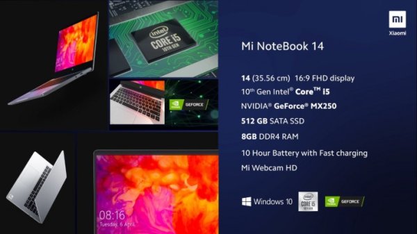 Xiaomi Mi NoteBook 14