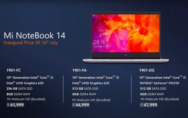 Xiaomi Mi NoteBook 14