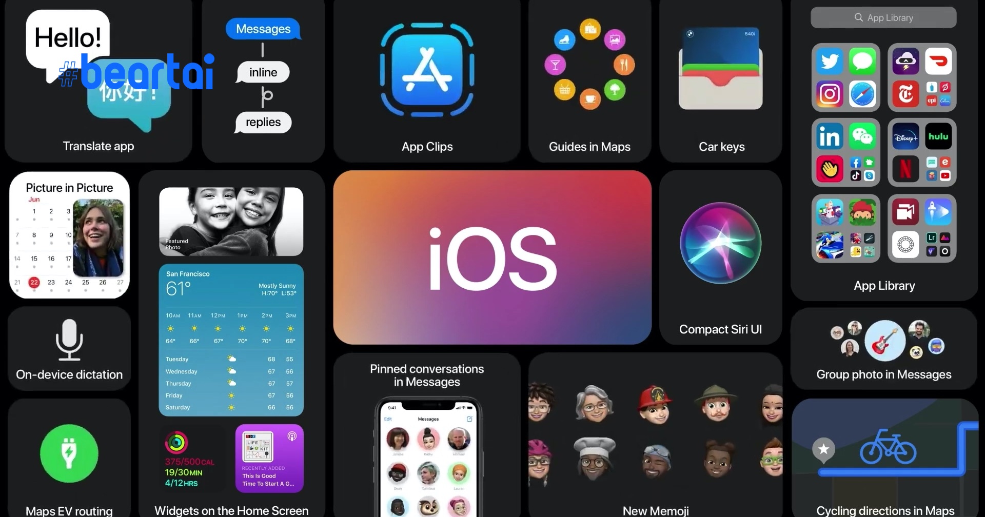 Apple เปิดตัว iOS 14 ยังชื่อเดิม เพิ่ม Widgets, Picture-in-Picture และอื่น ๆ