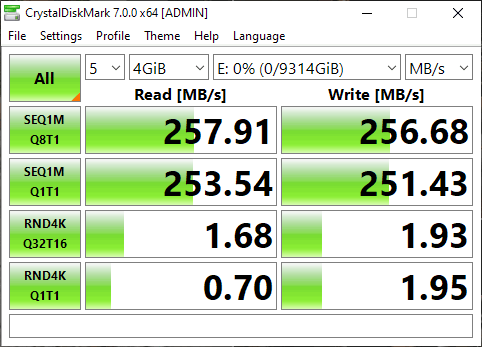 ความเร็วของ Toshiba N300 ความจุ 10 TB จาก CrystalDiskMark 7