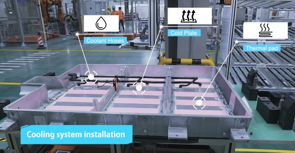 ระบบระบายความร้อนแบบ Liquid Cooling ของแบตเตอรี่ใน NEW MG ZS EV