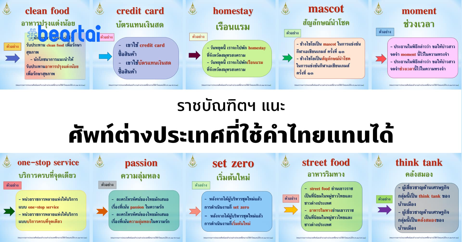 ใครจะรู้ Homestay แปลไทยว่าเรือนแรม!? ราชบัณฑิตฯ แนะศัพท์ต่างประเทศที่ใช้คำไทยแทนได้