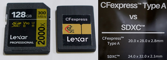  CFexpress Type A